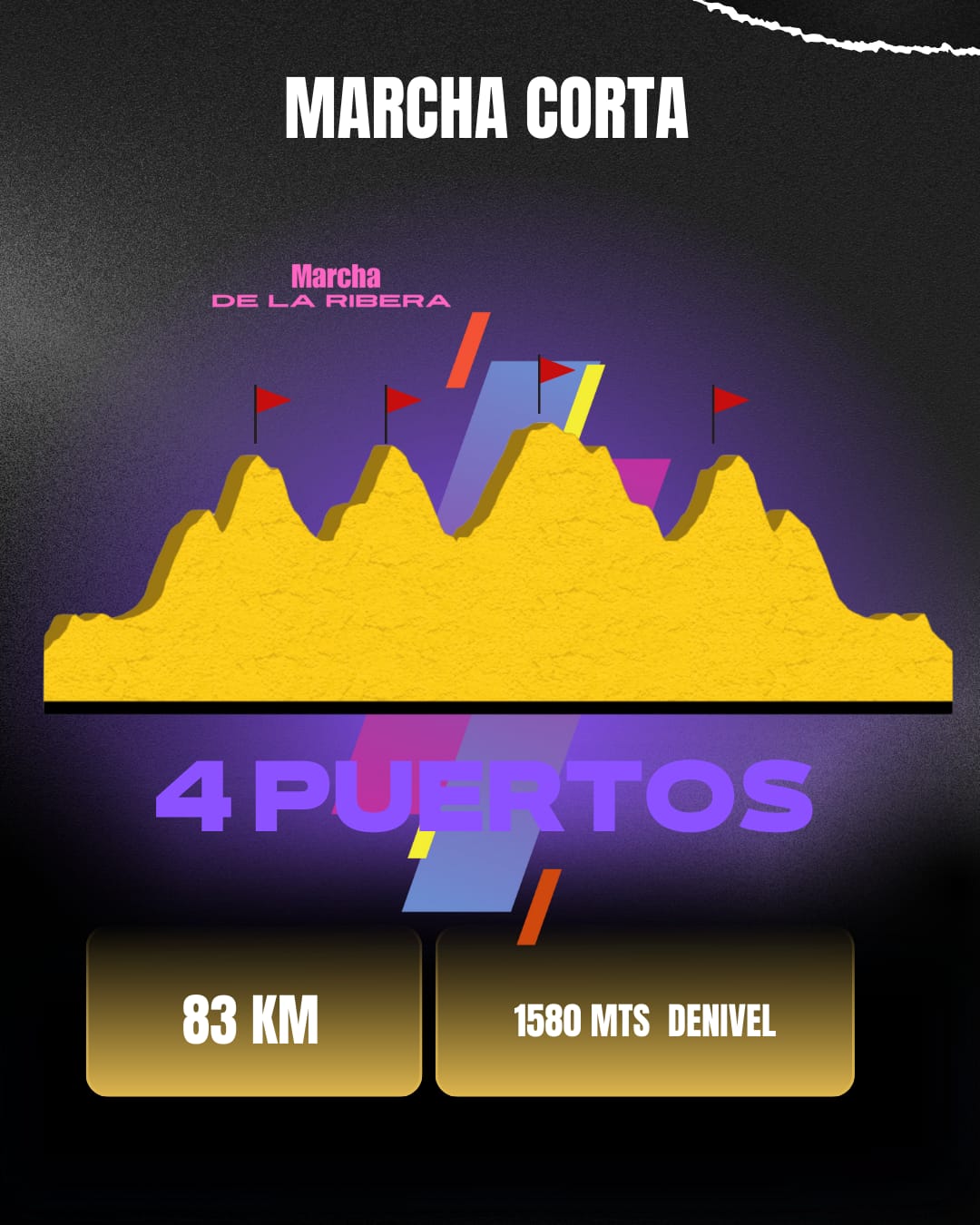 Marcha Corta mapa